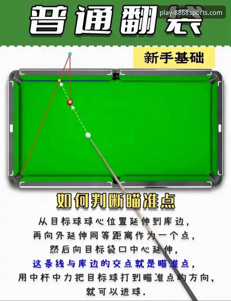 新手必看！7个实用步骤判断8868体育平台是否靠谱手机版