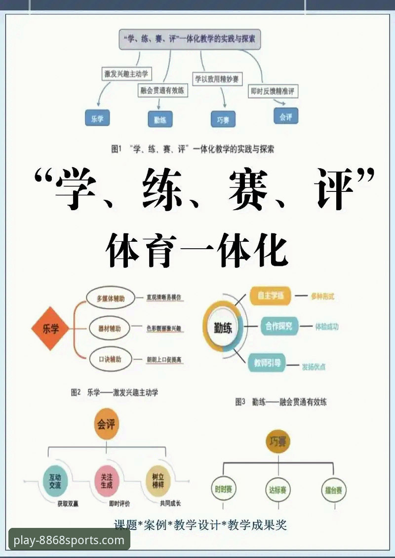 资深用户分享：如何用8868体育平台打造高效体育观赛指南