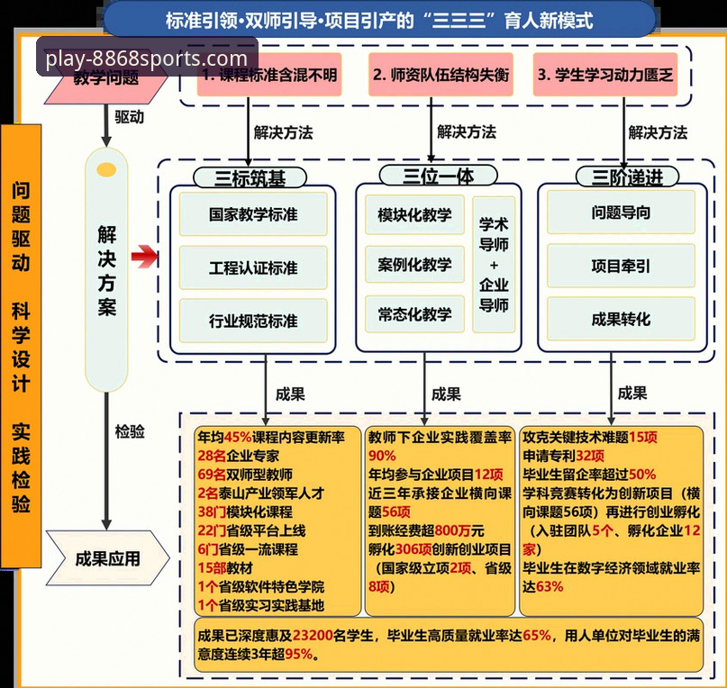 从20名员工到千人大厂：赫内斯在拜仁创造成功的3个关键转折点